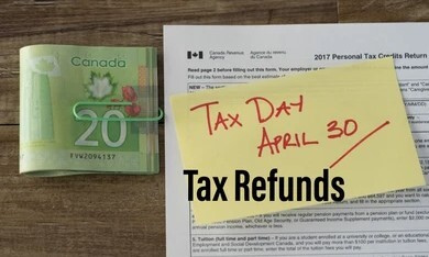 How to use Tax Refund to Build a Financial Plan for the Future